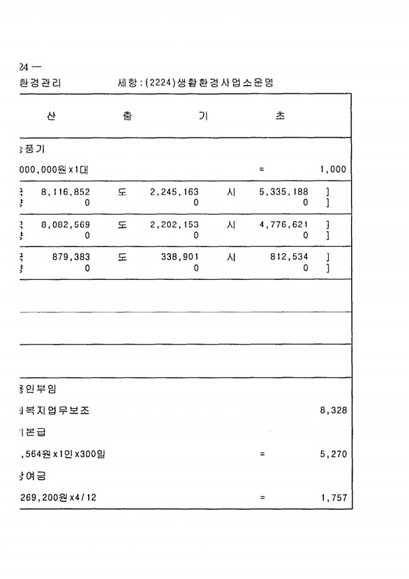 838페이지