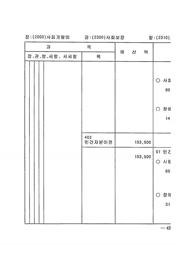 855페이지