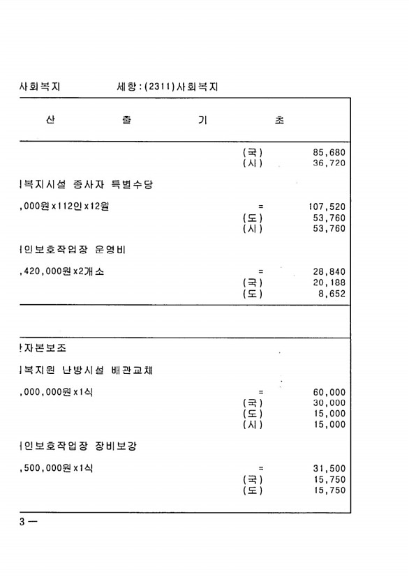 856페이지