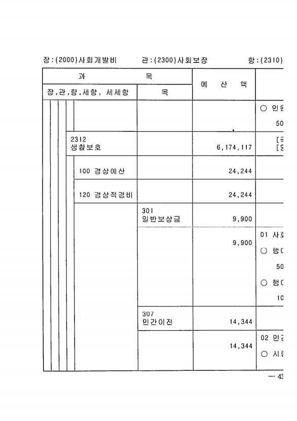 859페이지