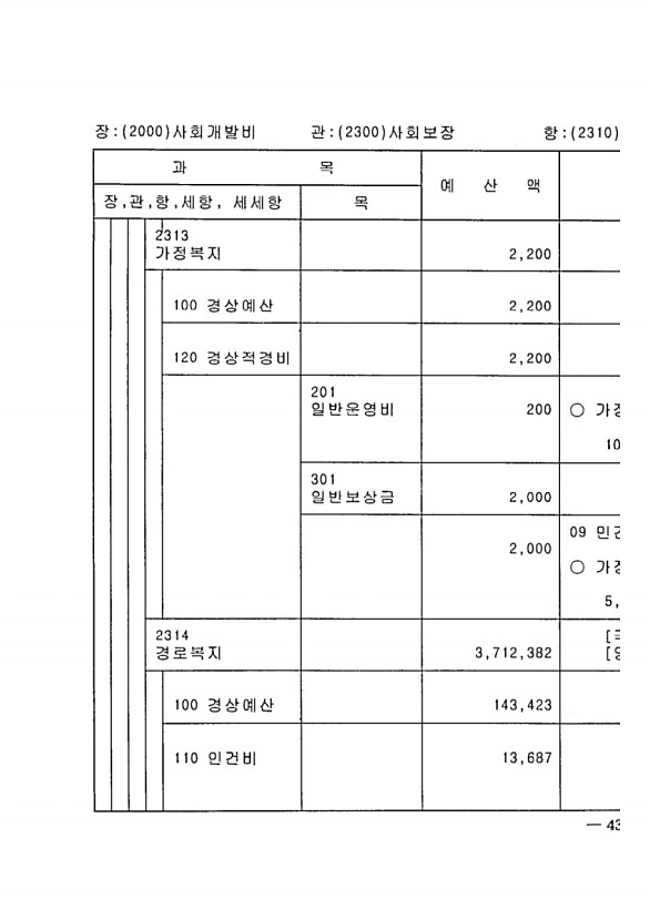 867페이지