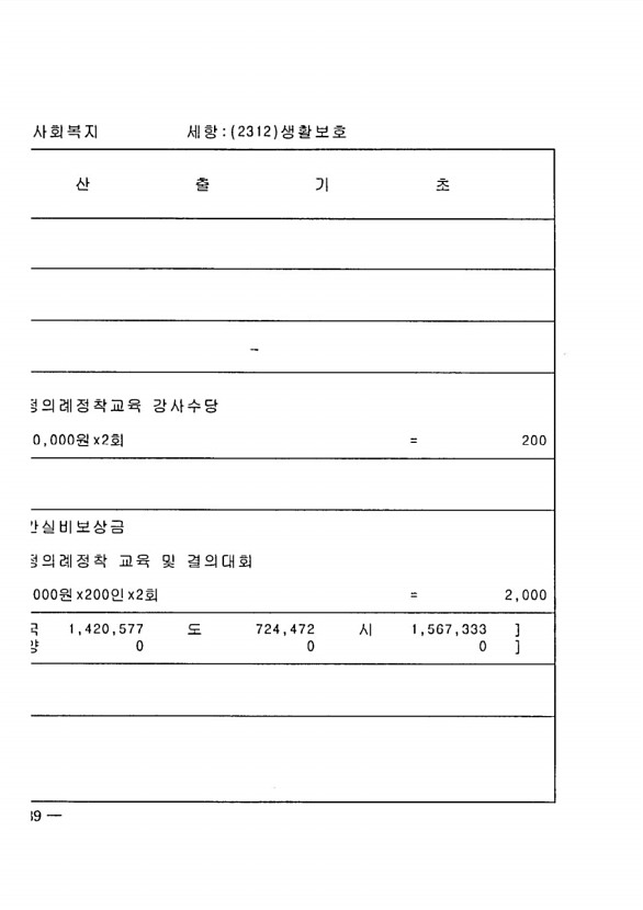 868페이지