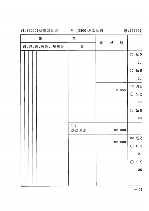 875페이지