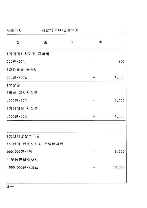 876페이지