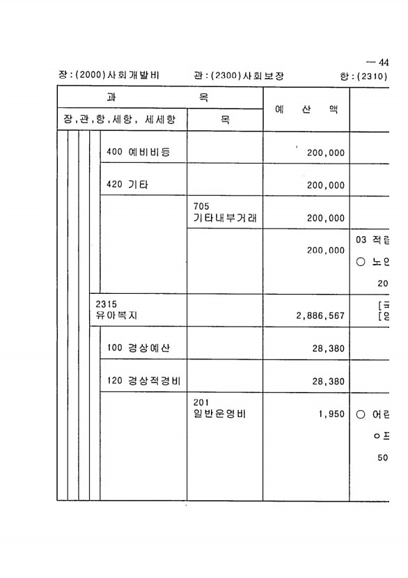 885페이지