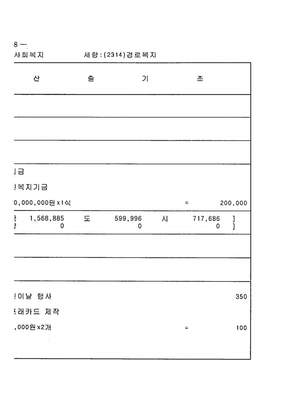 886페이지