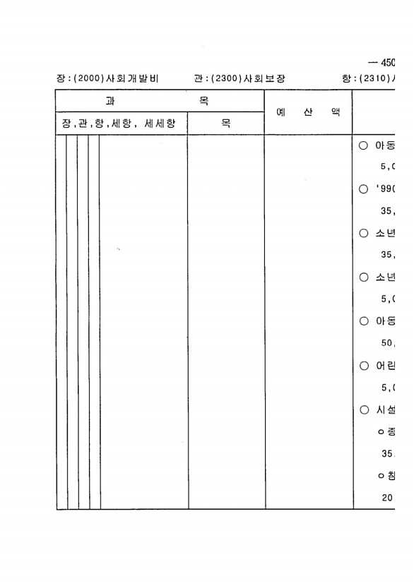 889페이지