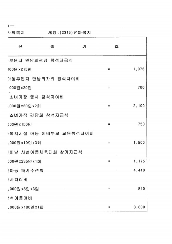 890페이지