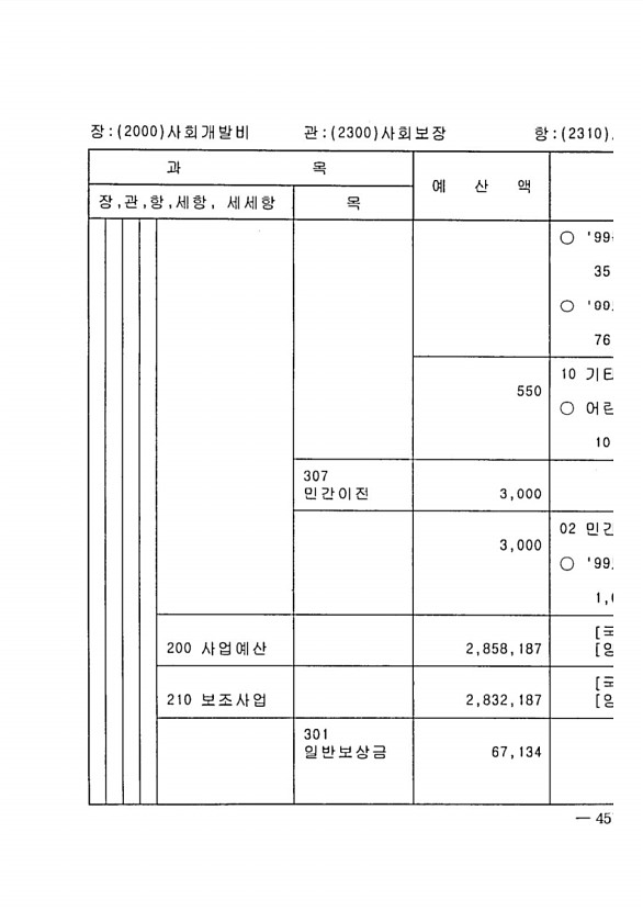 891페이지