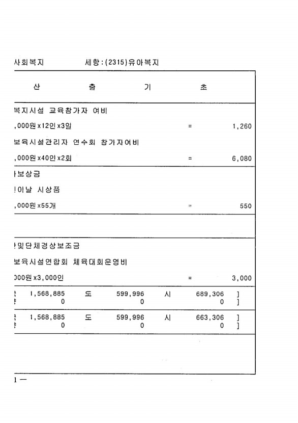 892페이지