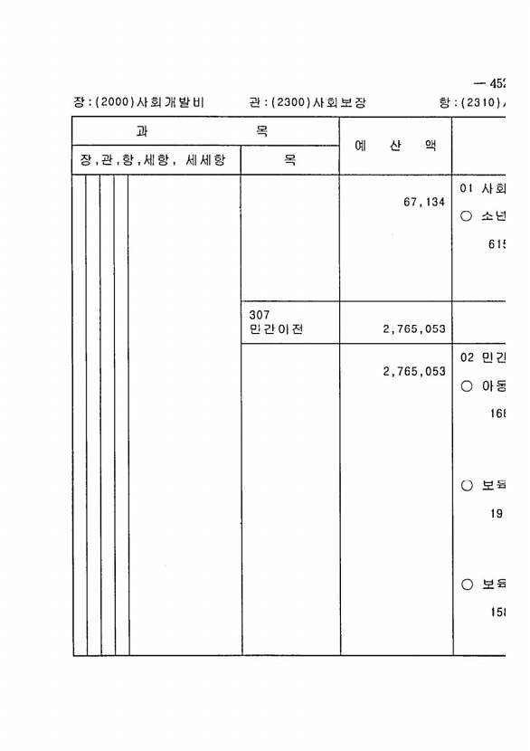 893페이지