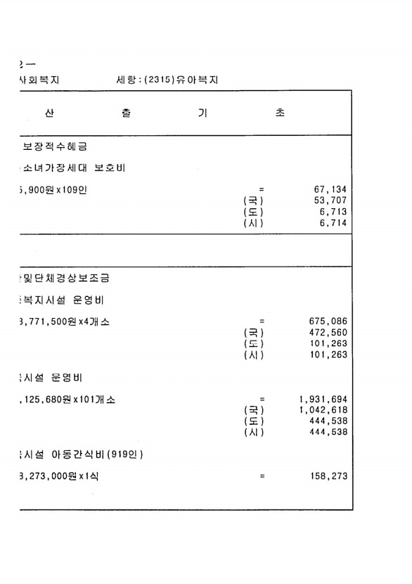 894페이지