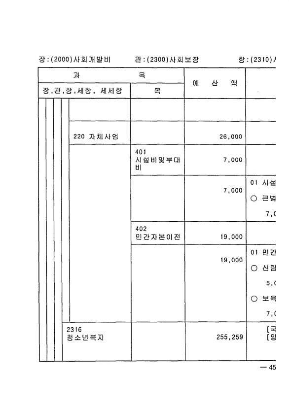 895페이지