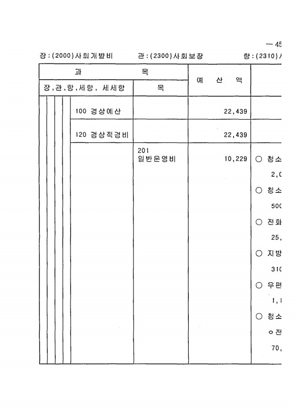 897페이지