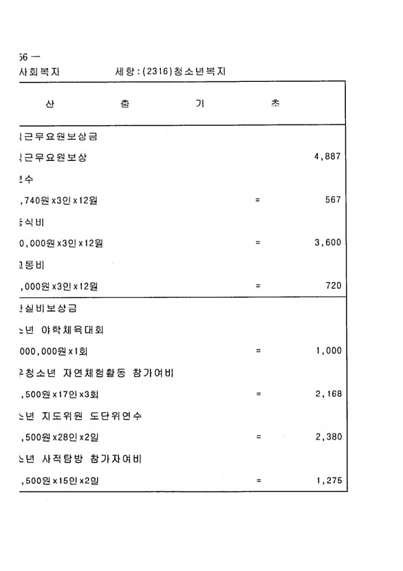 902페이지