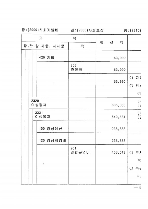 907페이지