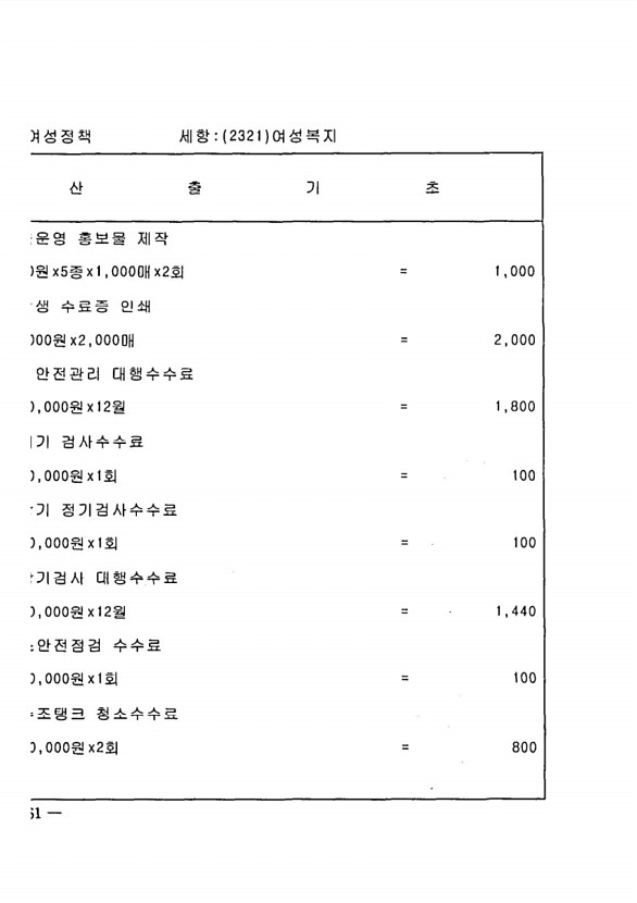 912페이지