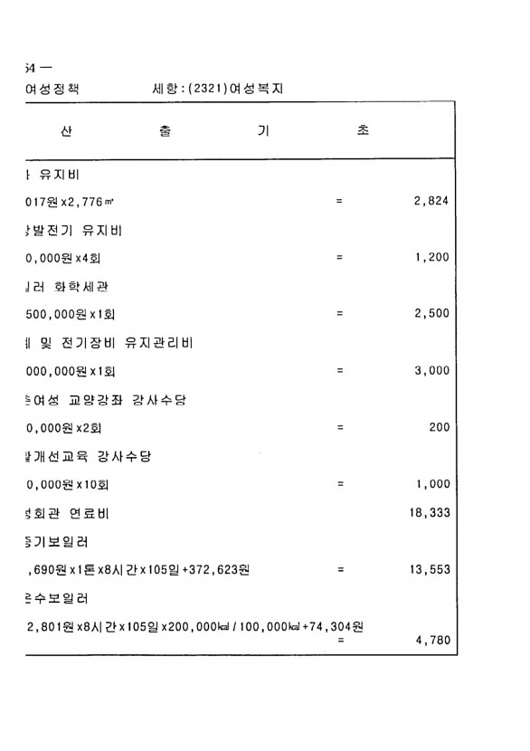 918페이지