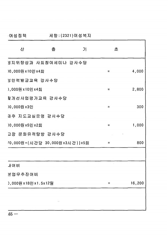 920페이지