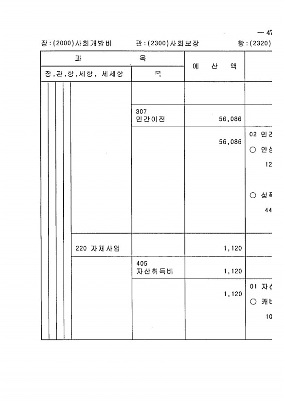 933페이지