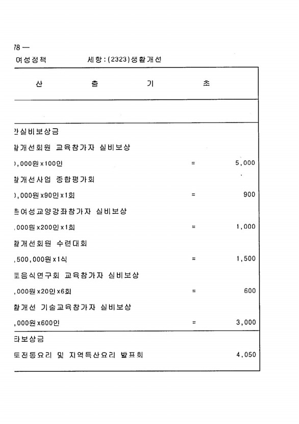 946페이지