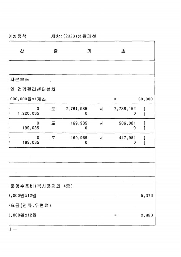 952페이지