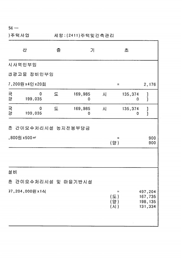 958페이지