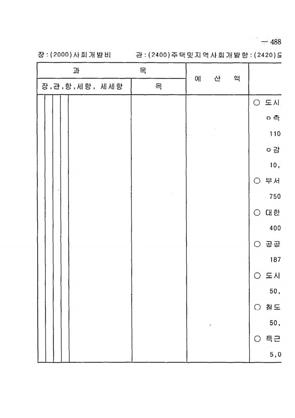 965페이지