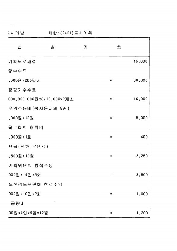 966페이지