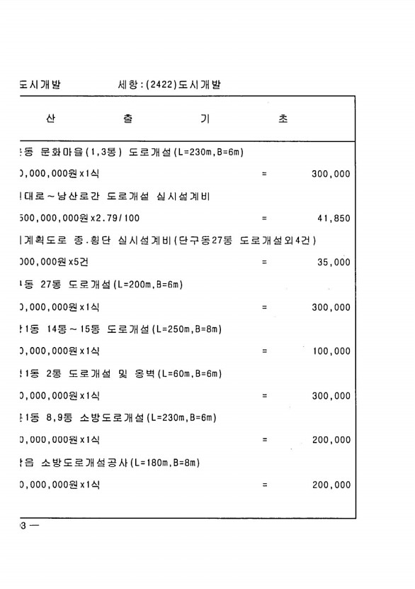 976페이지