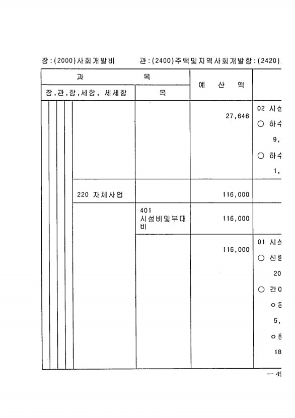 979페이지