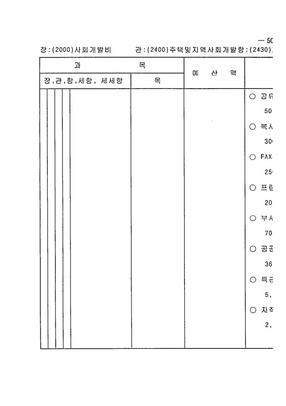 993페이지