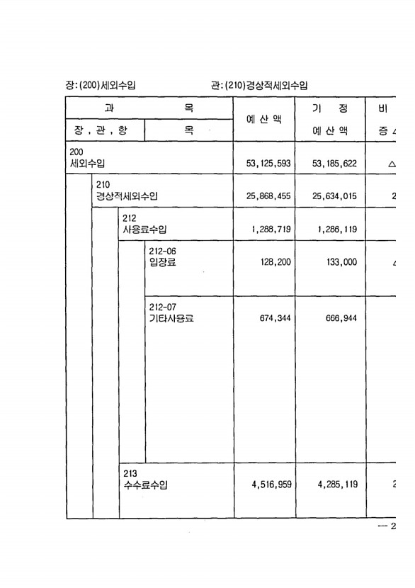 43페이지