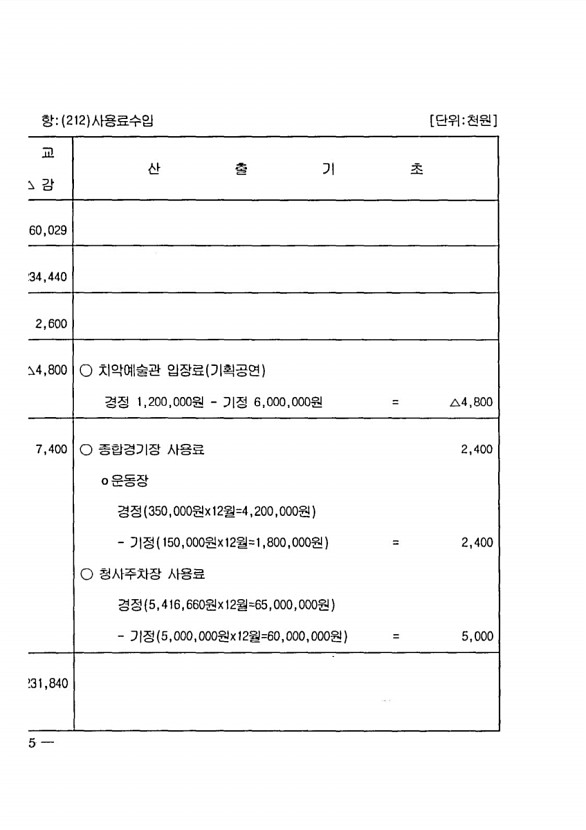 44페이지