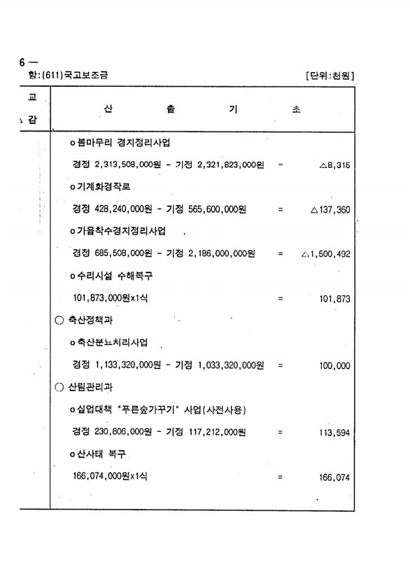 86페이지