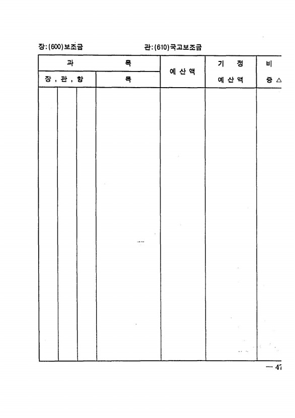 87페이지