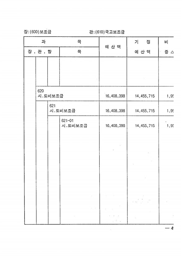 91페이지