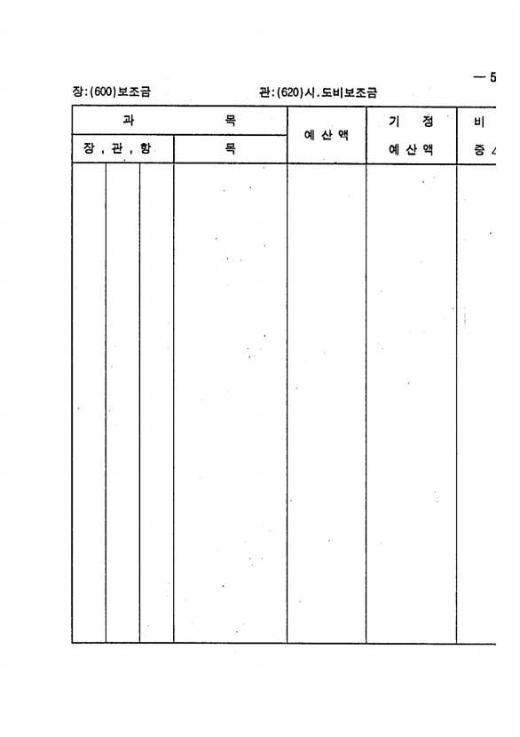 93페이지