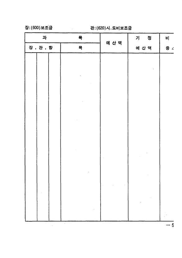 95페이지