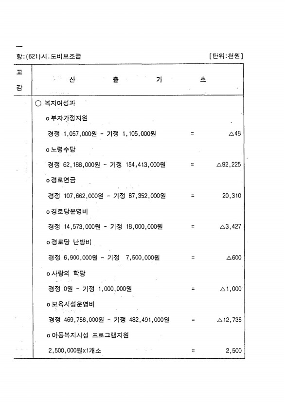 98페이지