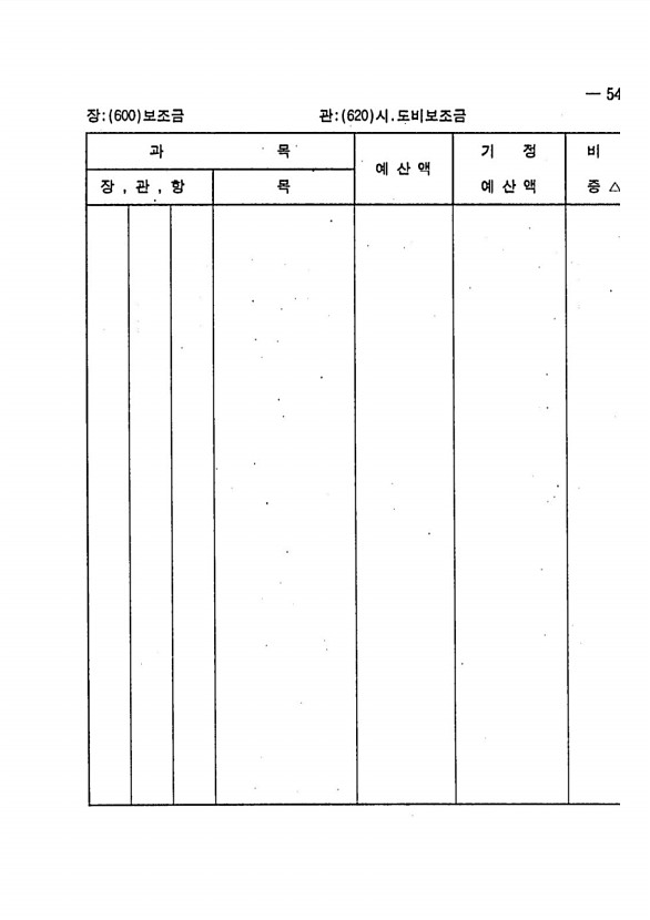 101페이지