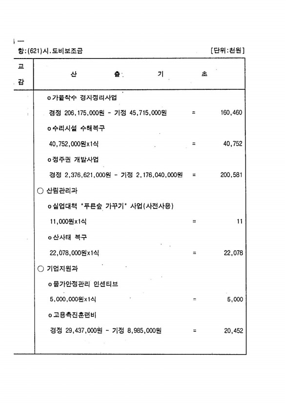 102페이지