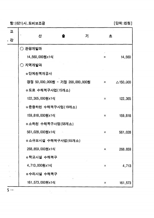 104페이지