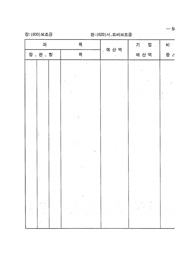 105페이지