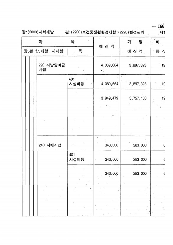 317페이지