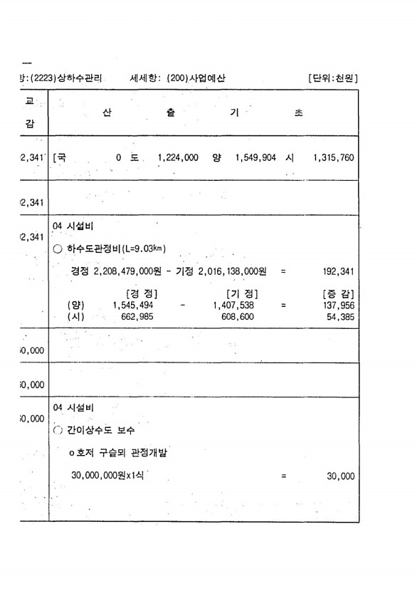 318페이지