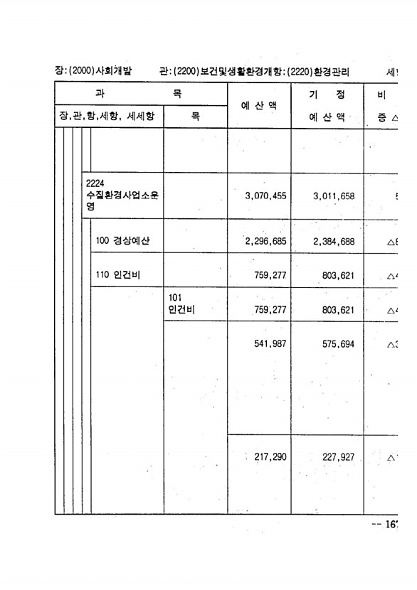 319페이지