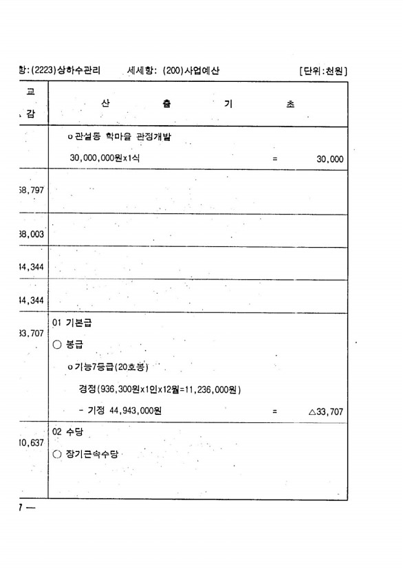 320페이지