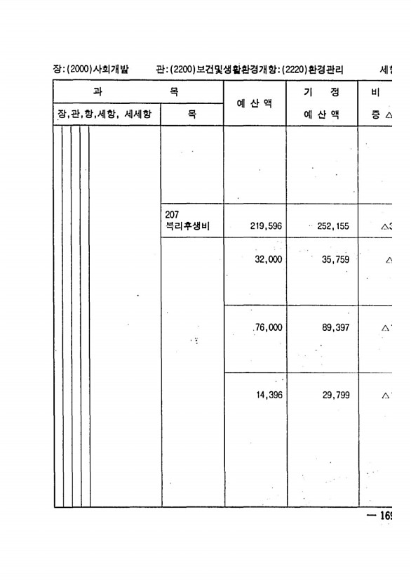 323페이지