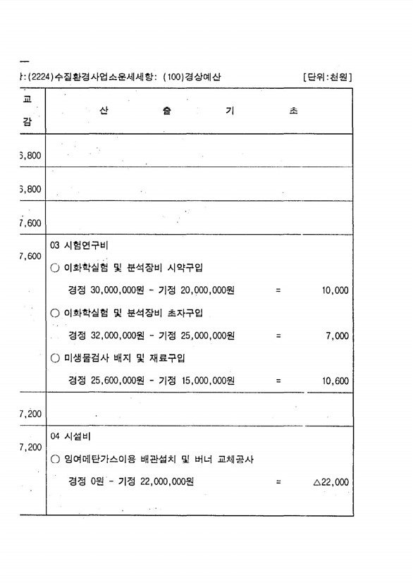 326페이지